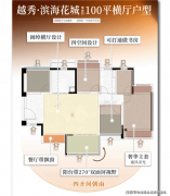 学区配套是项目标一大亮点